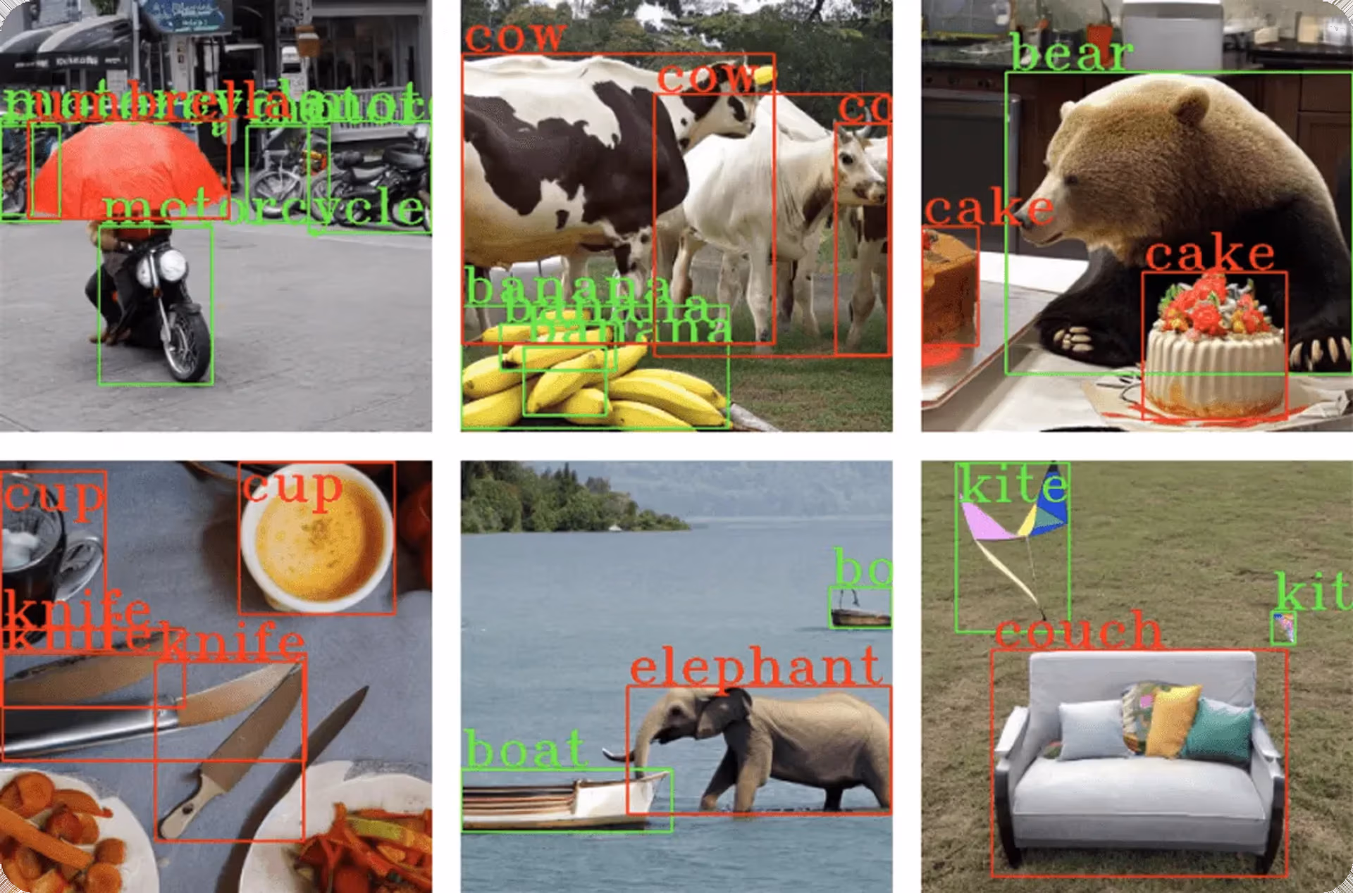 Results from an object detection model trained on synthetic datasets