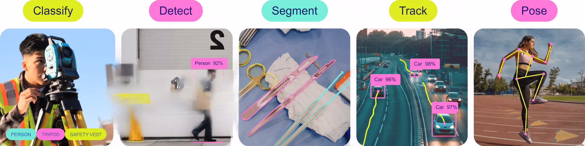 Object classification, tracking and detection