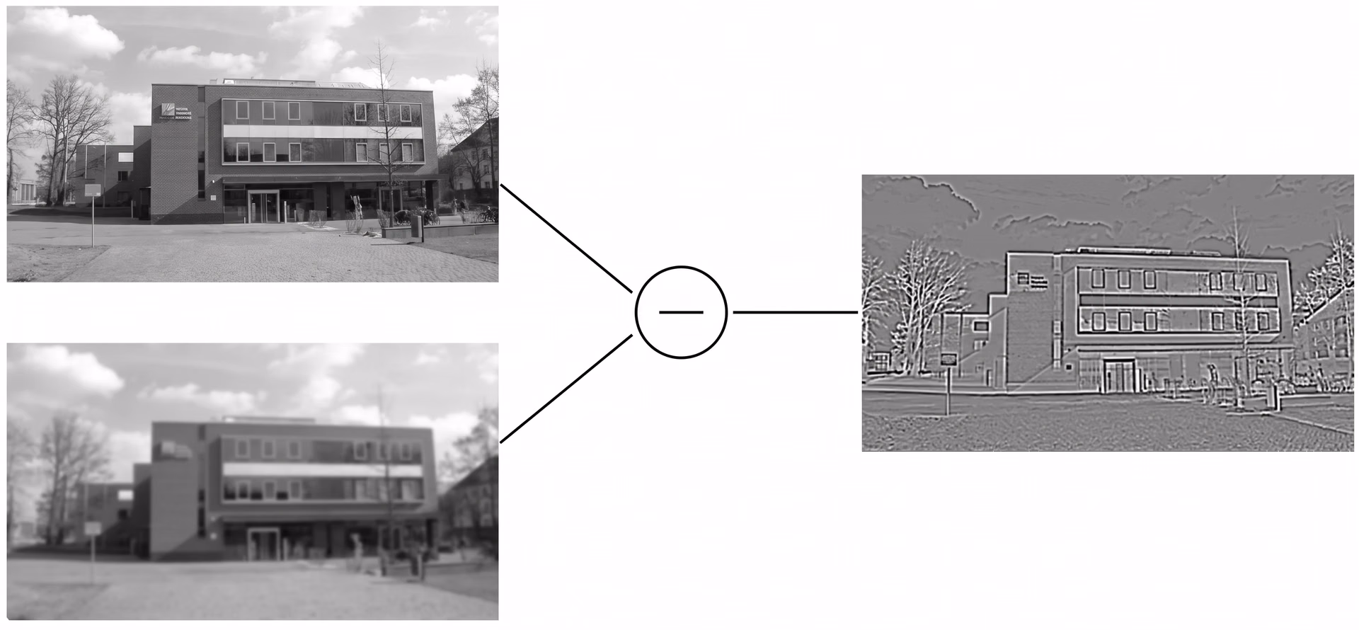 DoG highlights key structures by subtracting images blurred at different levels