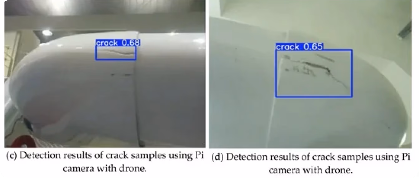 Drone che ispeziona aree di un aereo difficili da raggiungere alla ricerca di danni