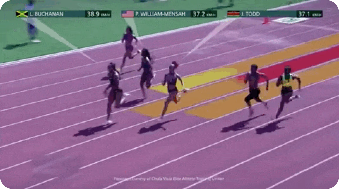 Olimpiyatlarda 3D sporcu takibi