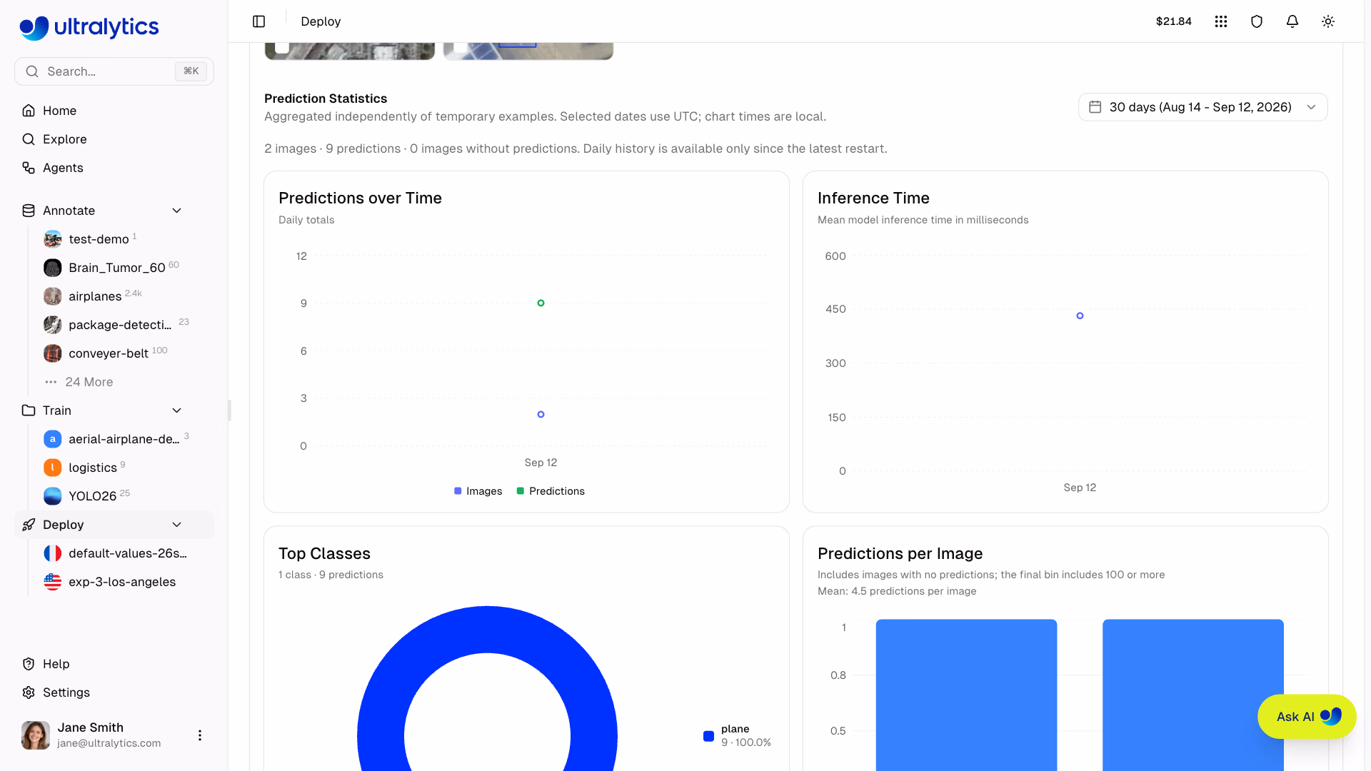 Ultralytics Platform Deployment Monitoring Prediction Statistics