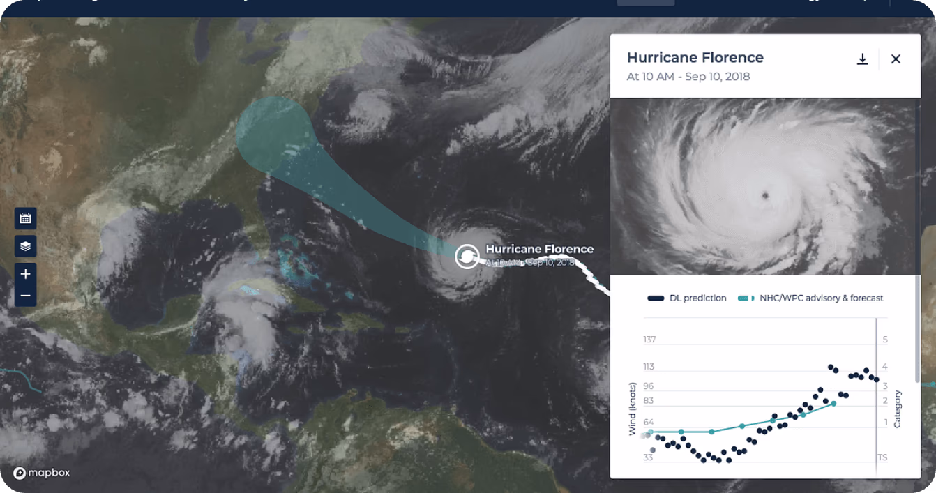 Surveillance et suivi de l'ouragan Florence à l'aide de l'apprentissage profond