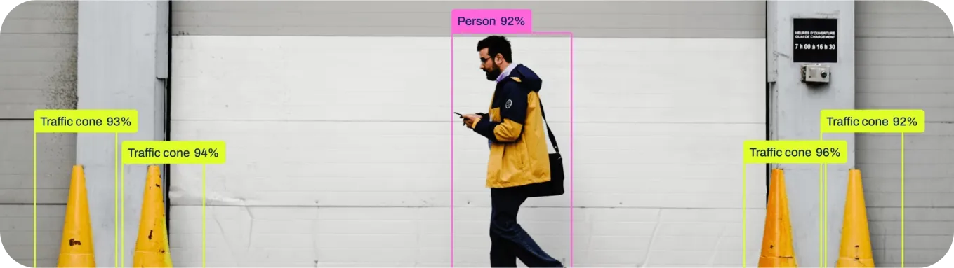 An example of using Ultralytics YOLOv8 for object detection