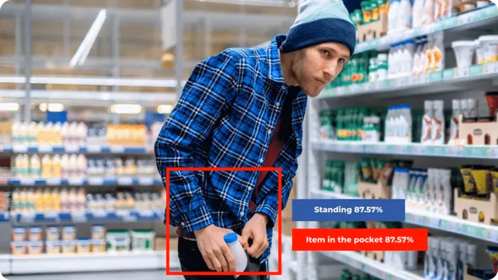 Utilisation de la vision par ordinateur pour détecter le vol