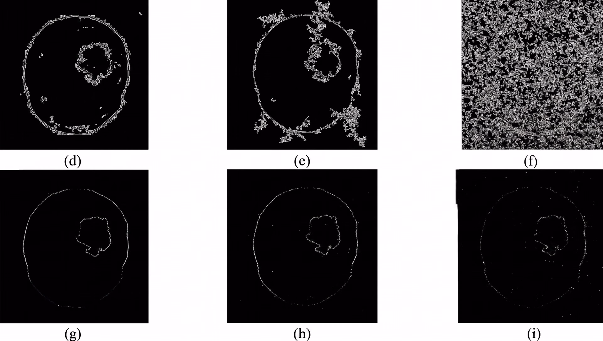 Canny fournit des contours plus nets que Sobel à mesure que le bruit augmente