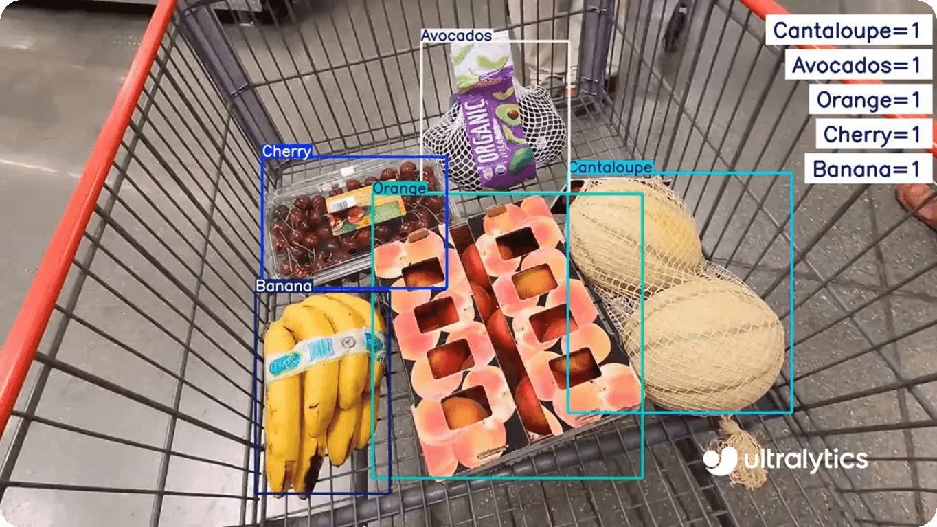 YOLO11 identifiziert und zählt Produkte im Einkaufswagen eines Kunden