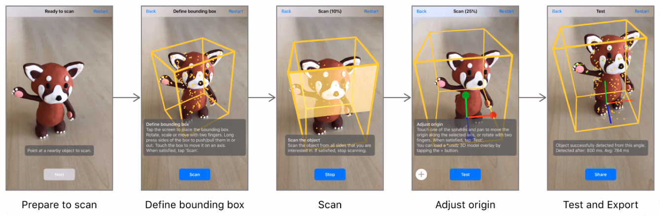 3D-распознавание объектов для AR-приложения