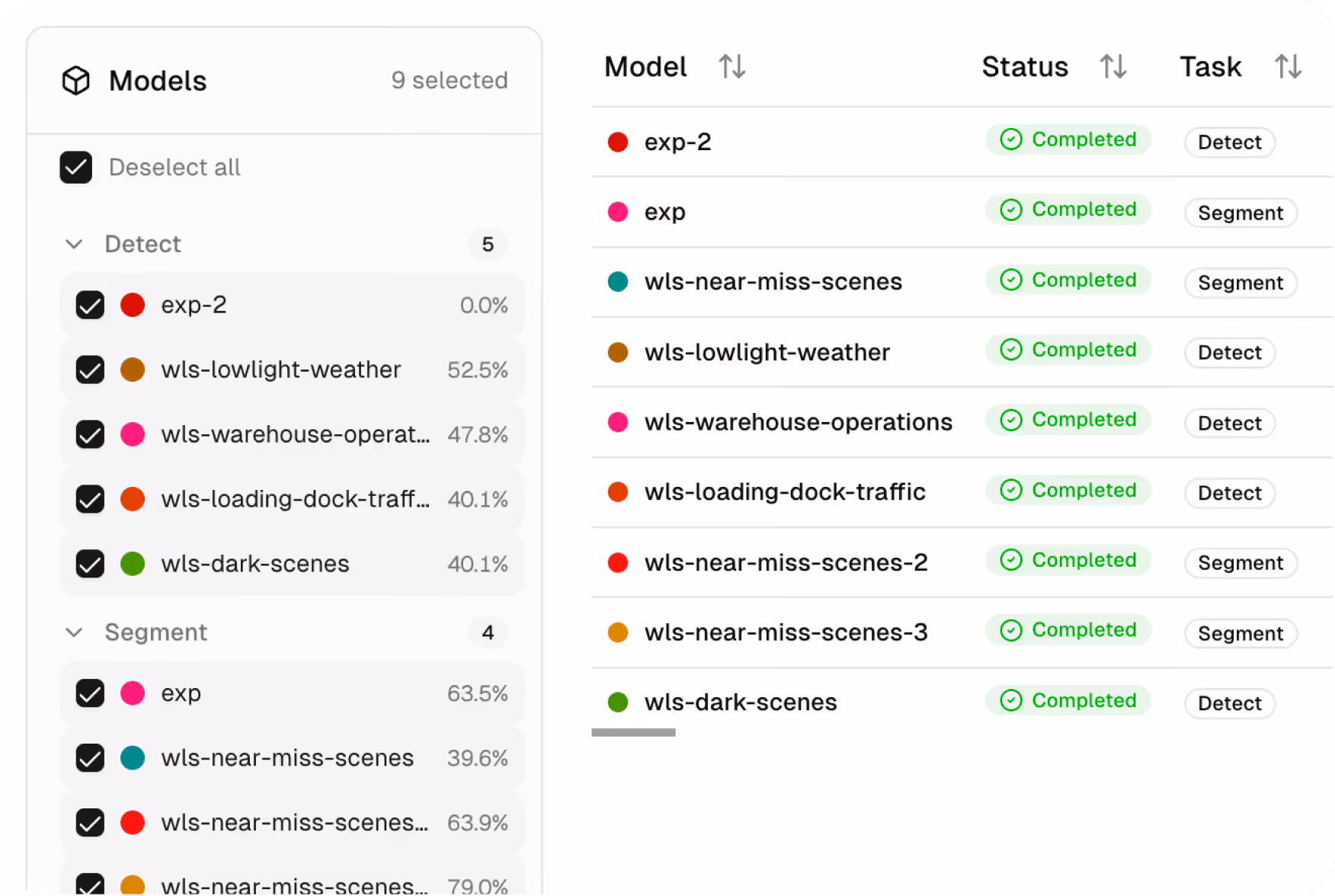 Training configuration tab in Ultralytics Platform.