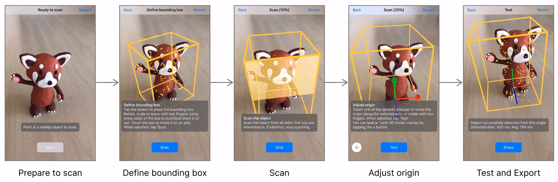 3D object recognition used for an AR application