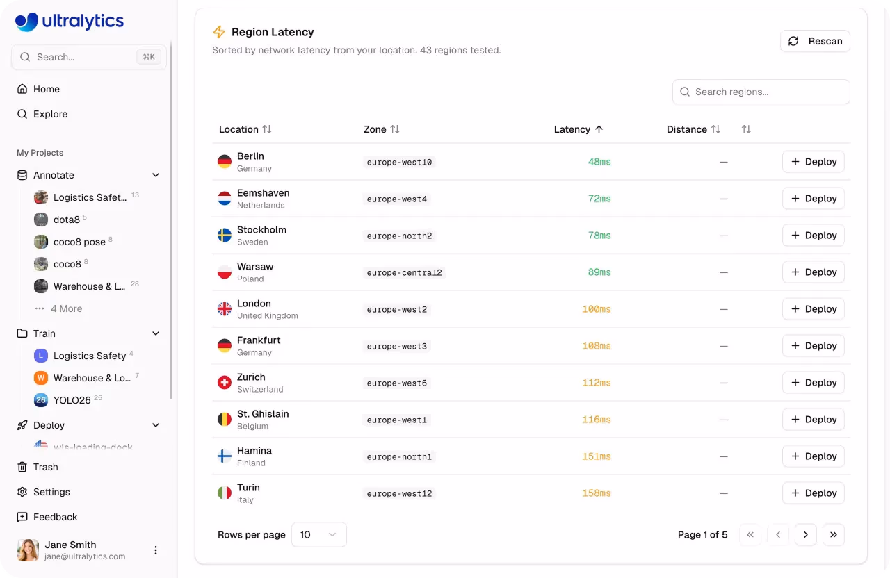 Déploiement de modèles à travers les régions mondiales via Ultralytics Platform