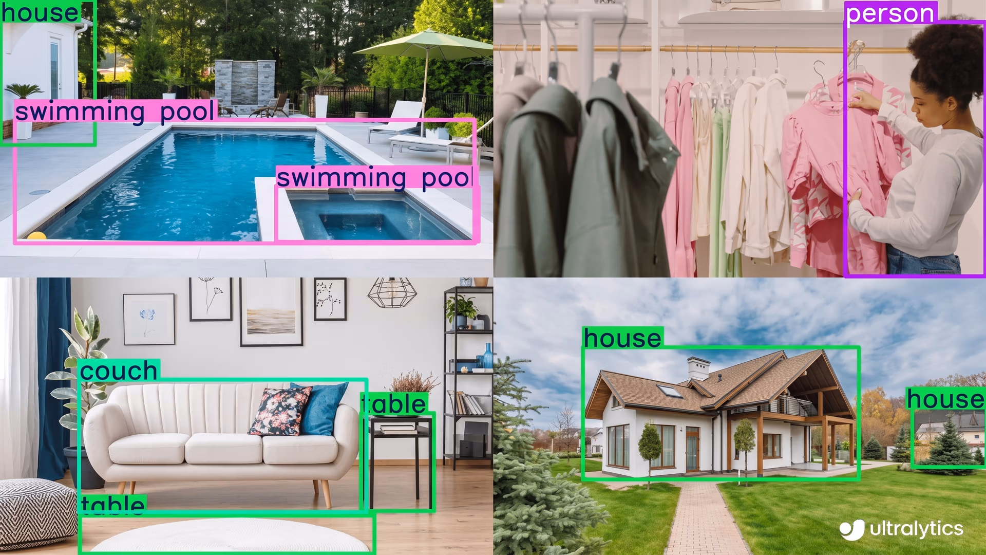 Ultralytics YOLO11 enterprise models used for object detection