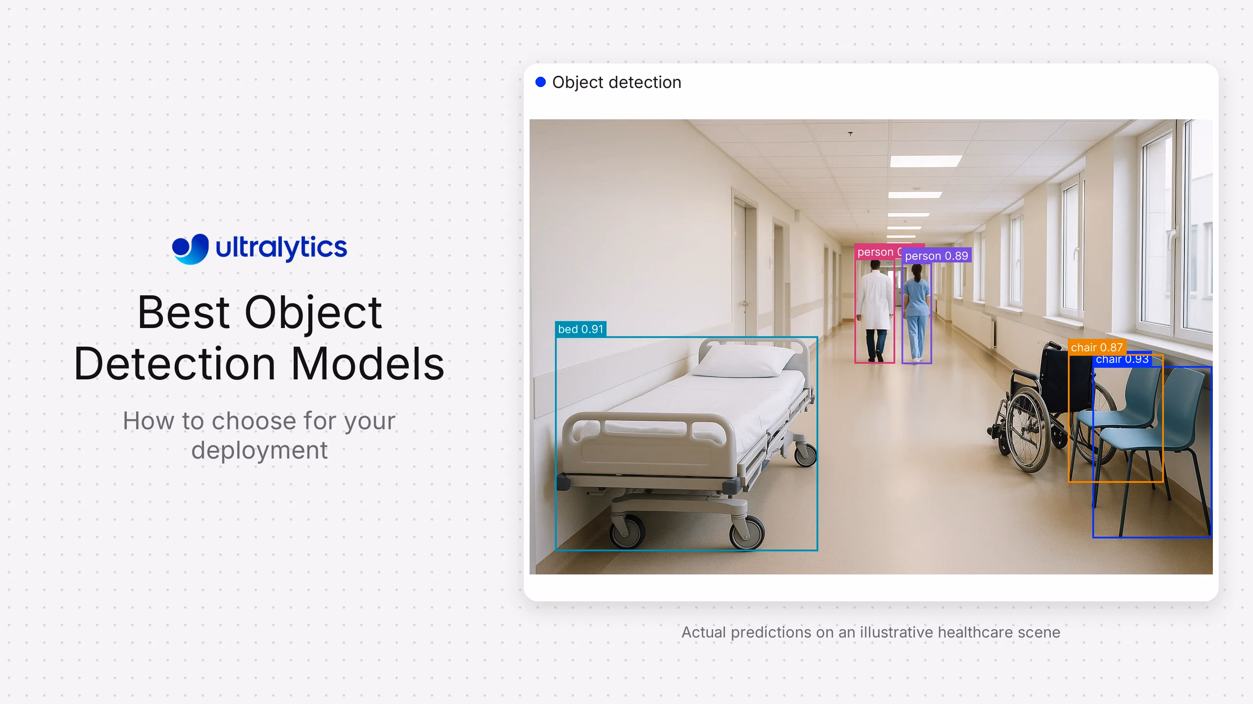 An example of object detection