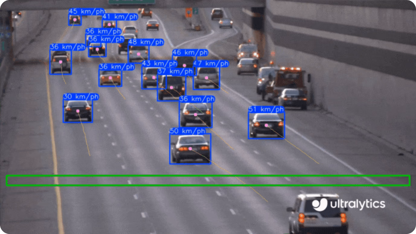 Estimation de vitesse par YOLO11 utilisant la détection d'objets
