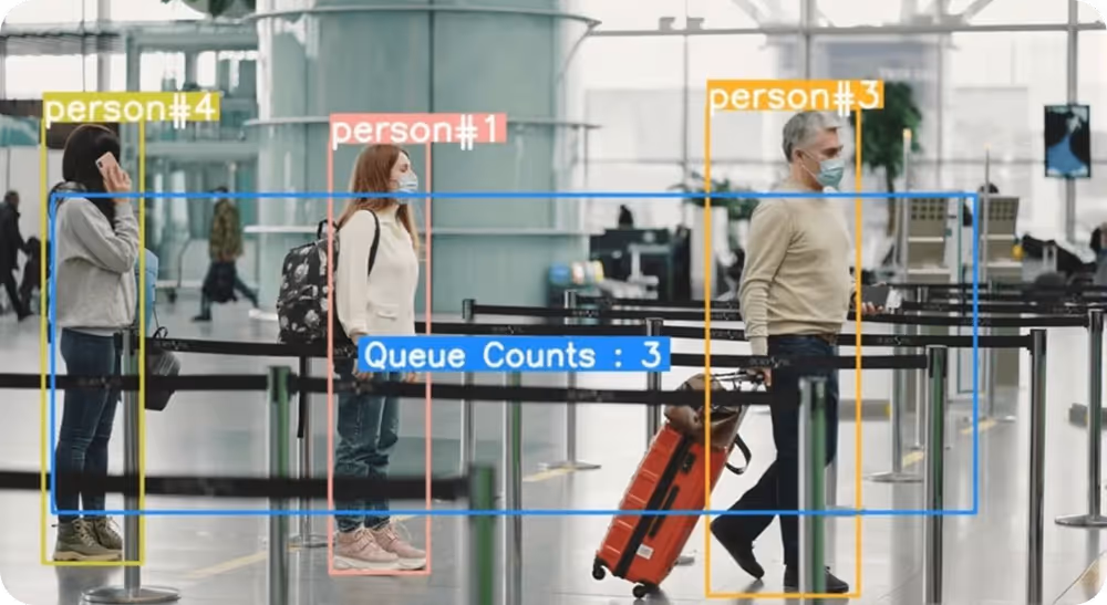 Queue management at an airport powered by vision AI