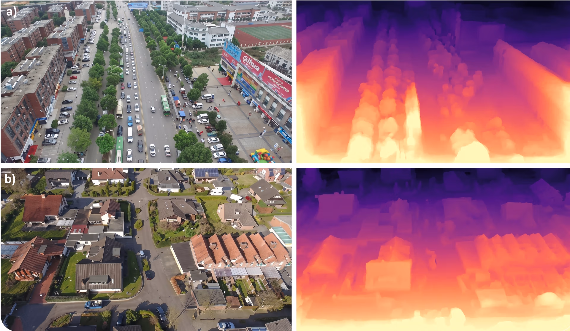 Monocular depth estimation used to analyze drone imagery