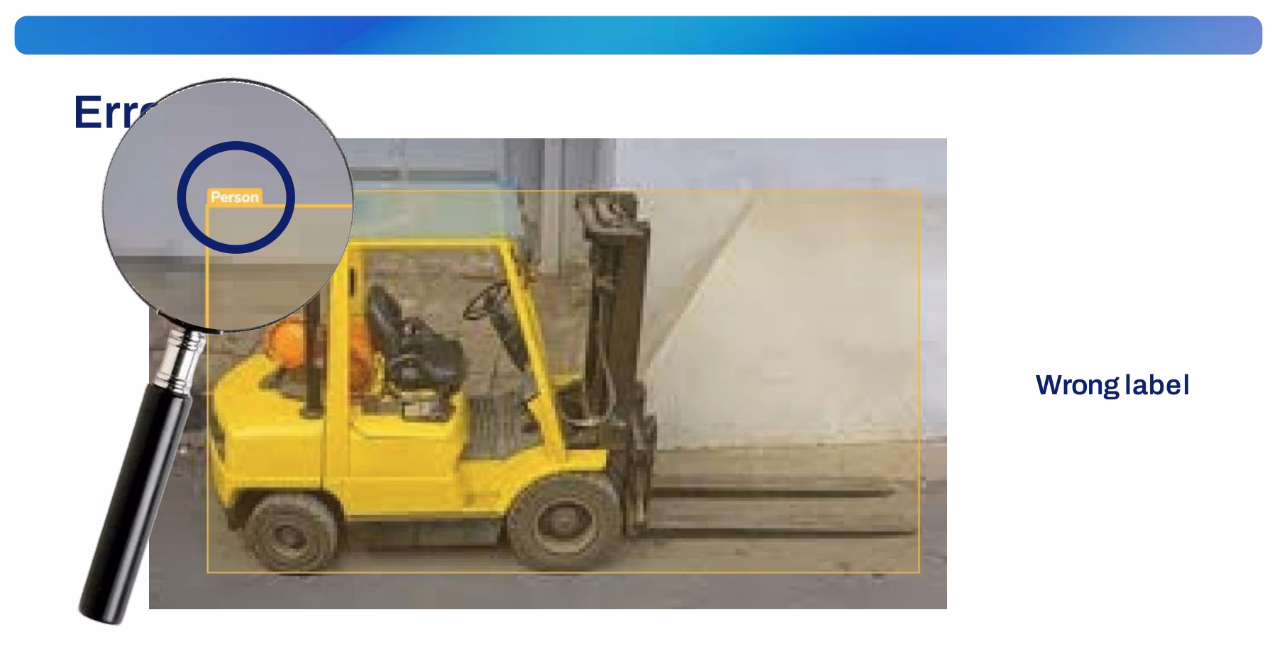 Annotation mistake: a correctly drawn box assigned the wrong class