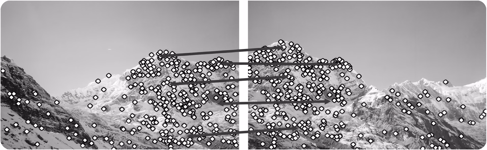 Feature points matched between two images