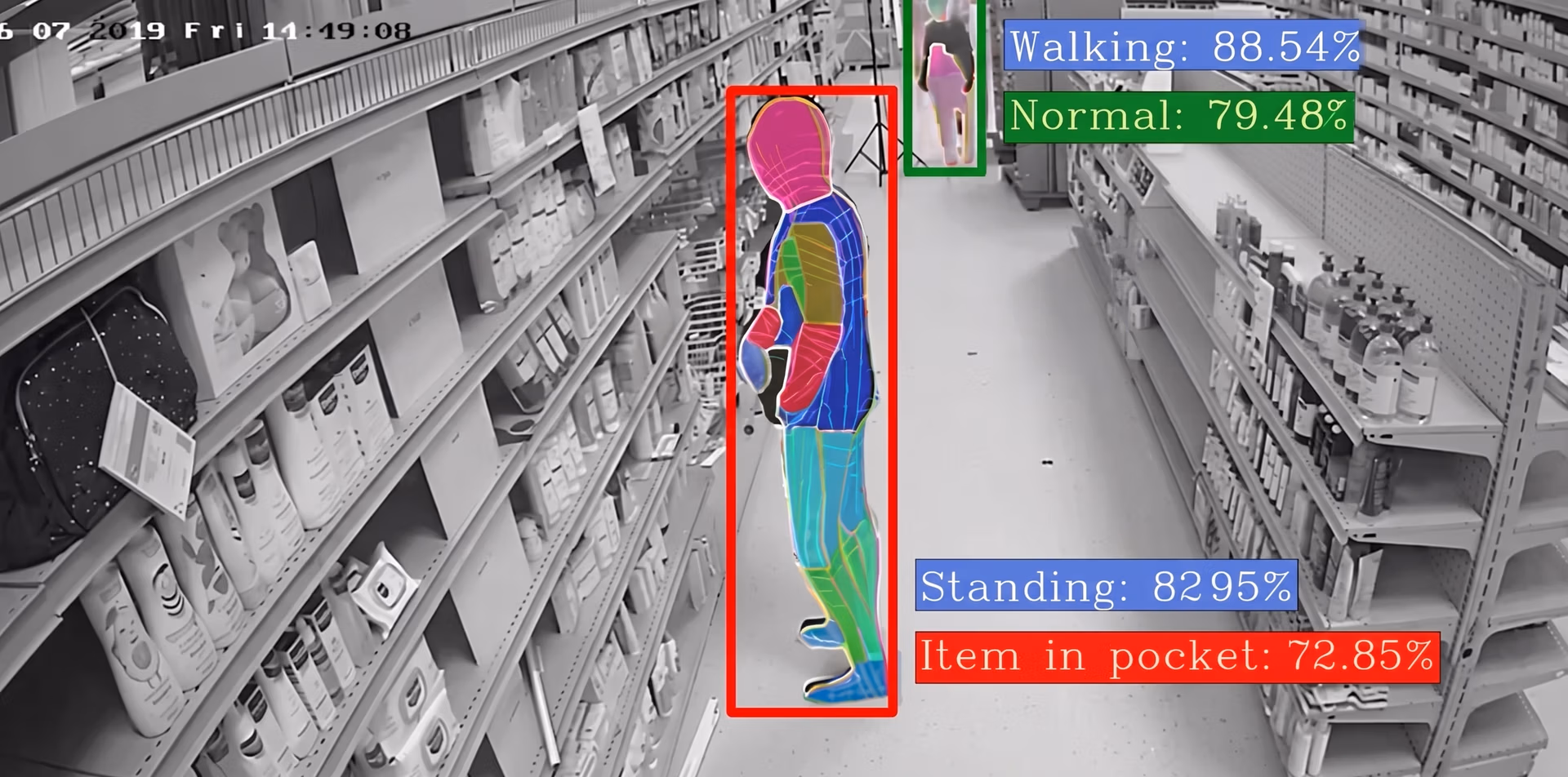 Understanding the challenges of behavioral tracking technology
