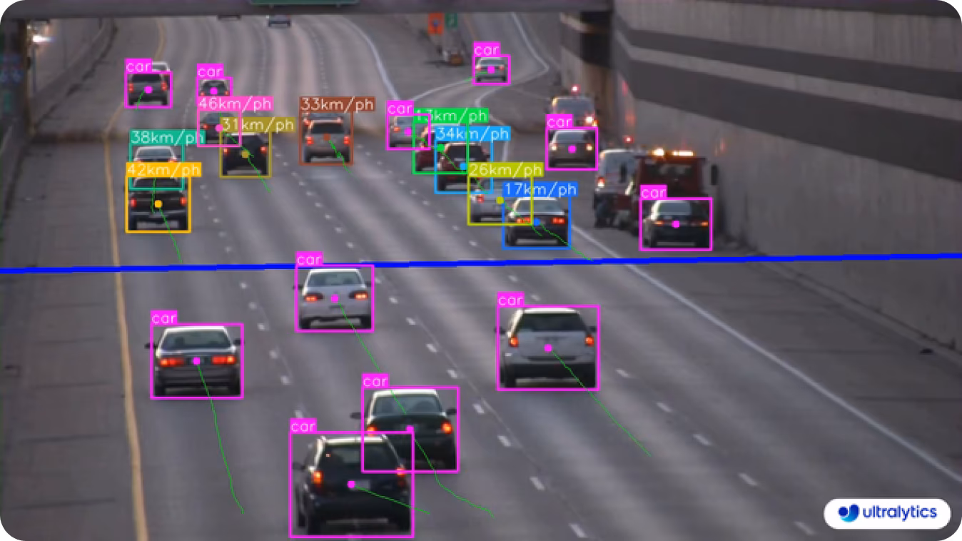 Vehicle speed estimation on a highway using Ultralytics YOLO