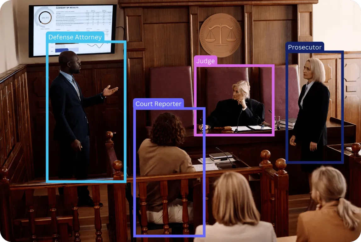 Visão computacional detectando indivíduos em um tribunal