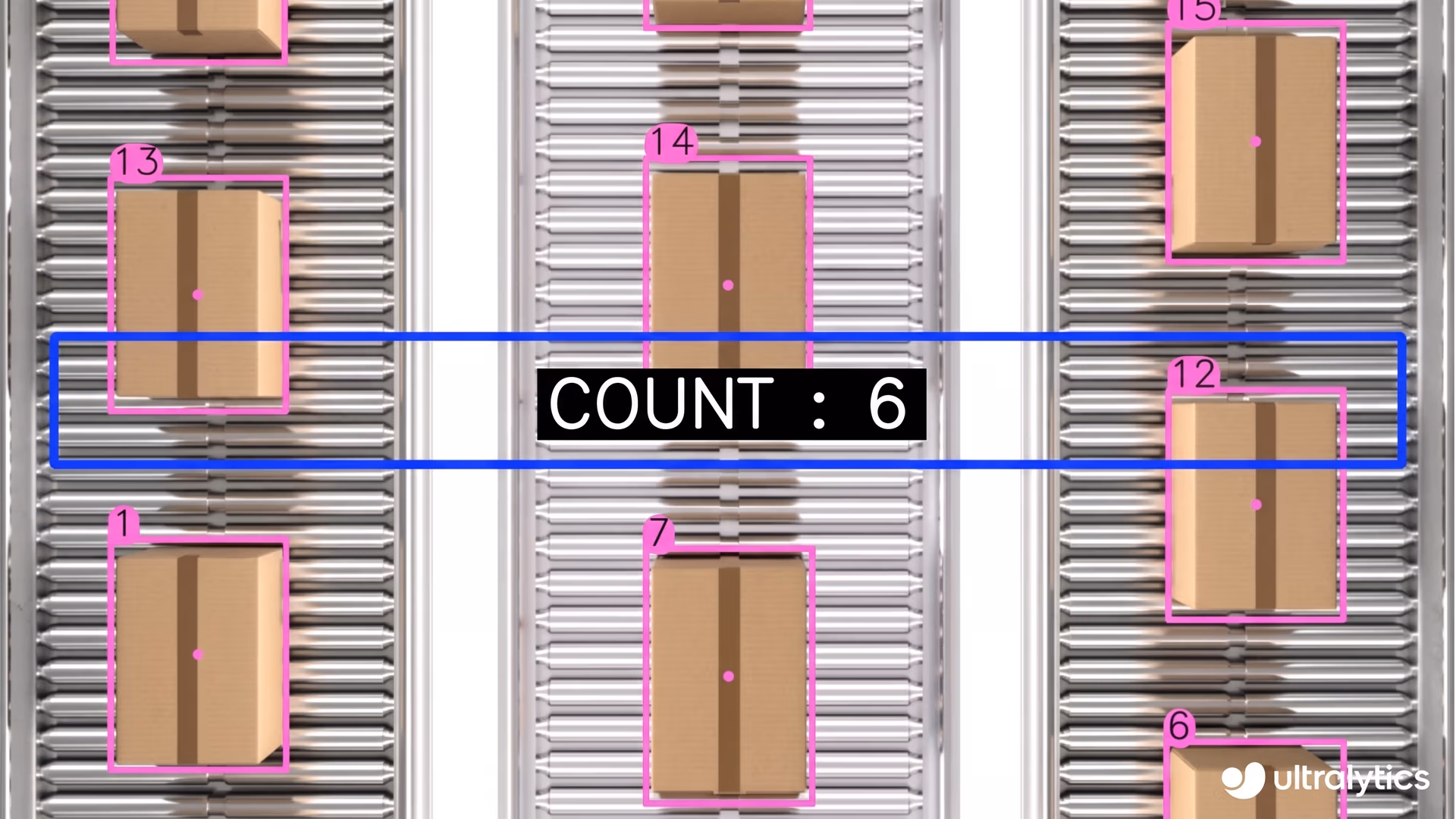 Ultralytics YOLO11 detecting and counting packages