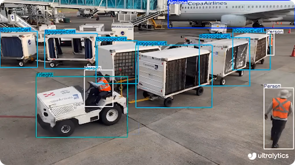 YOLO11を使用して手荷物カート、作業員、航空機を検知