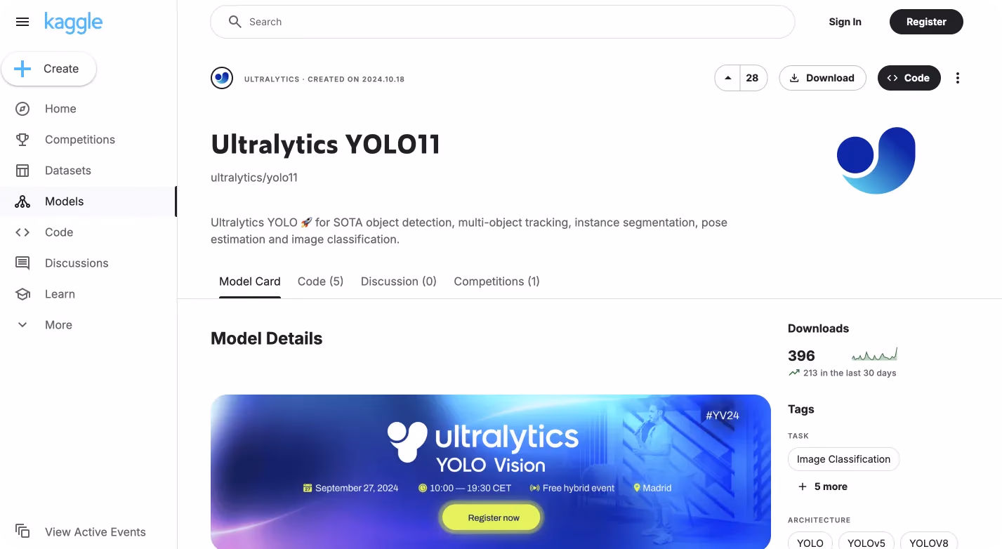 Integrazione Kaggle di Ultralytics