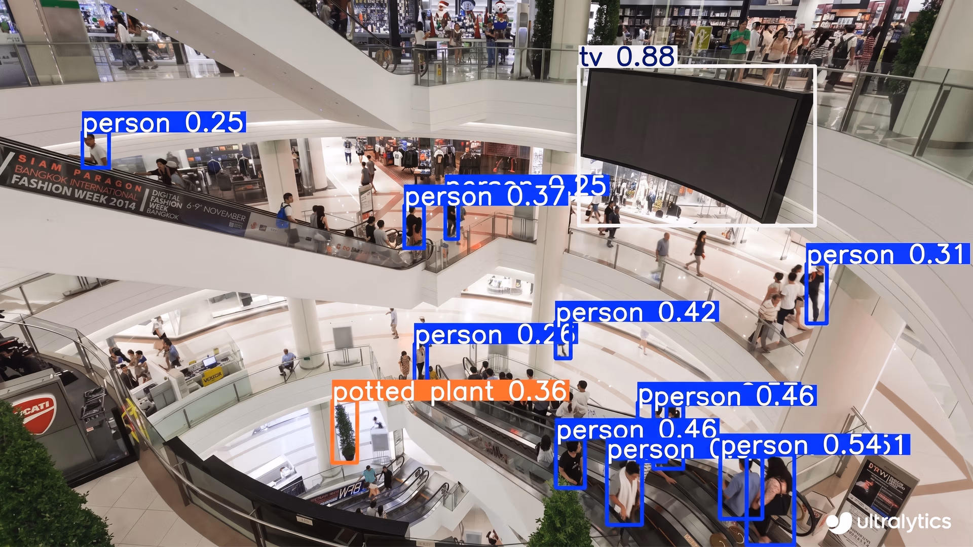 Detecting objects in a shopping mall using YOLO12
