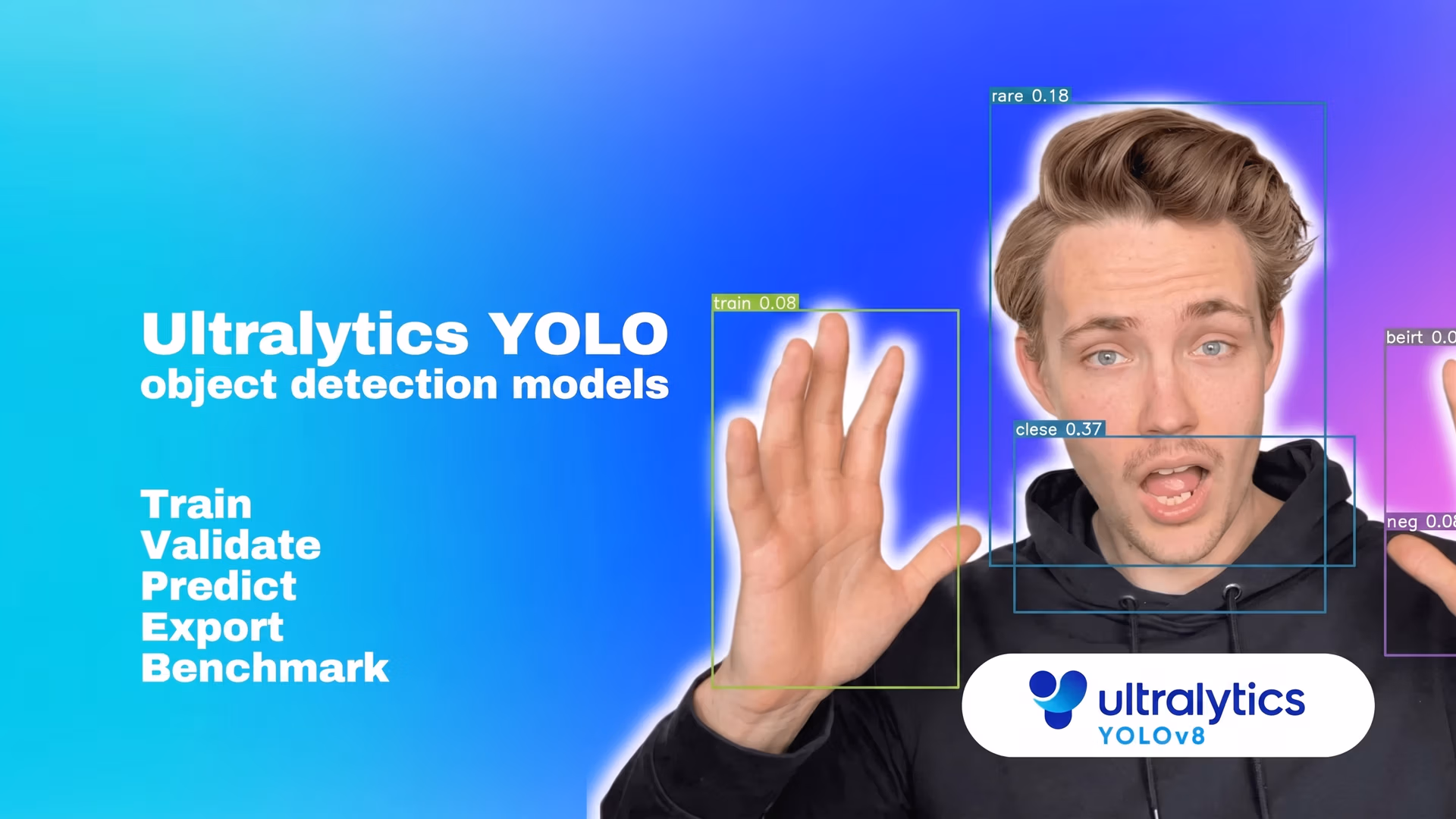 Panoramica delle modalità di addestramento, convalida, previsione, esportazione e benchmark di Ultralytics YOLO