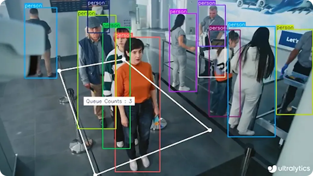 Queue management powered by YOLO11 at airports