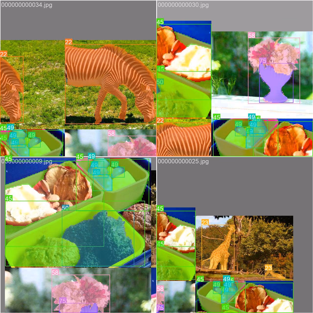 COCO128-seg instance segmentation dataset mosaic