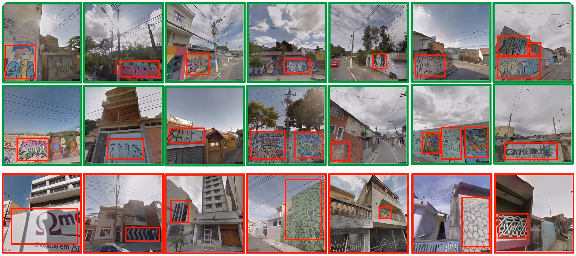 Graffiti detection in São Paulo, Brazil