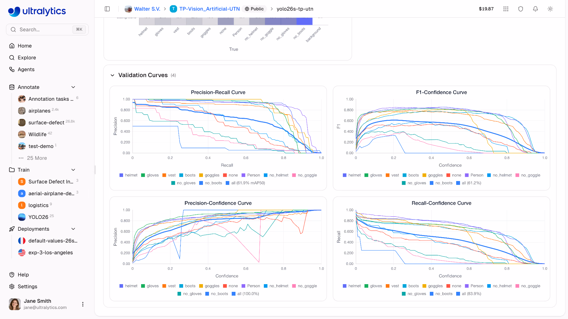 Ultralytics Platform model Validation view with Precision-Recall, F1-Confidence, Precision-Confidence, and Recall-Confidence curves, one line per class