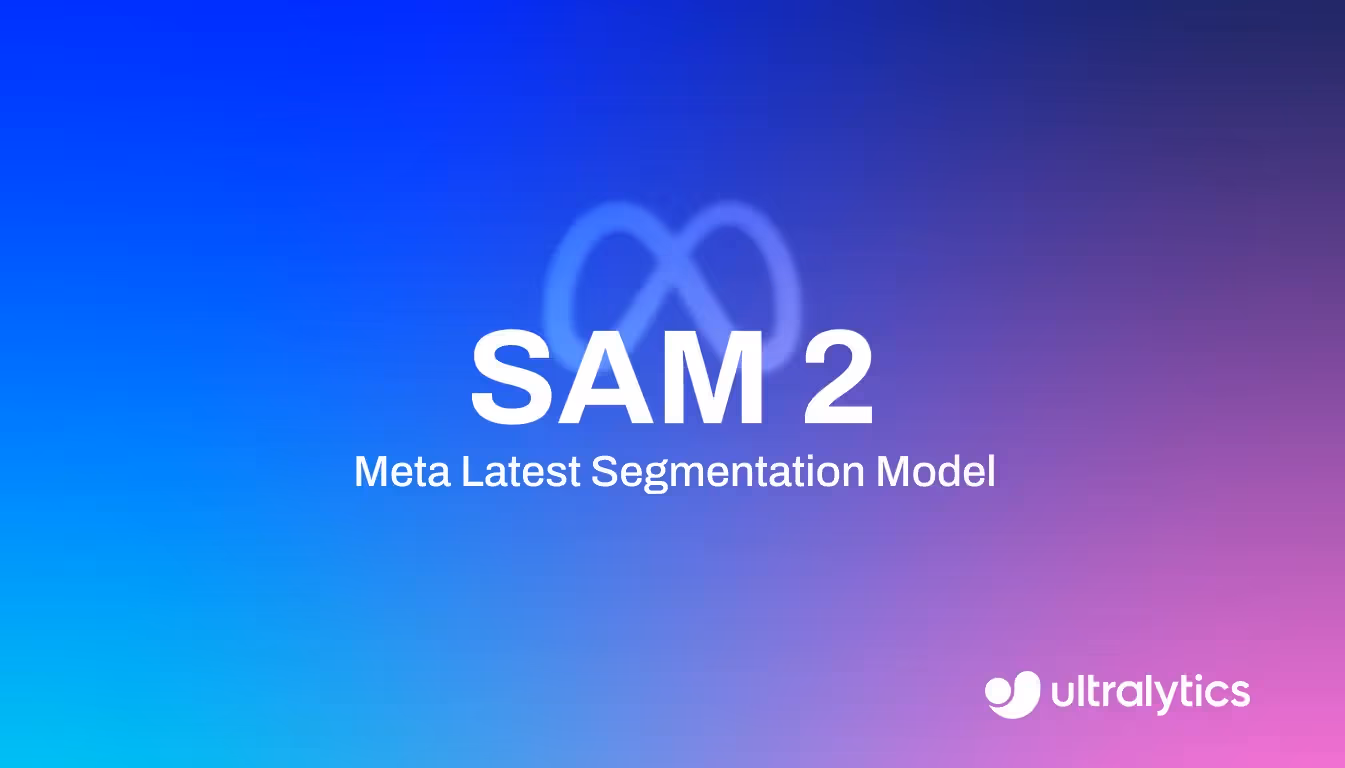 Aplicações do Segment Anything Model 2 (SAM 2) da Meta AI