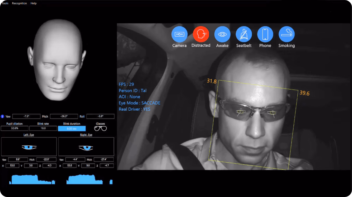Monitoraggio della sonnolenza del conducente con la computer vision