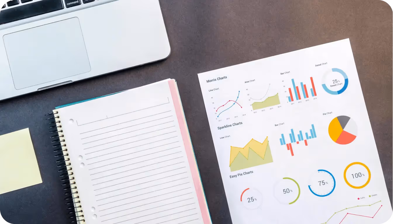 Medición del rendimiento de la IA con KPI y métricas