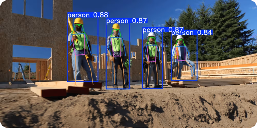 Using human pose estimation to analyze construction workers' posture