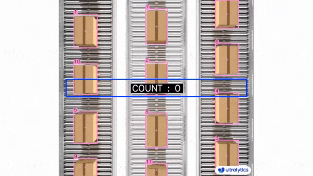 Conveyor Belt Packets Counting Using Ultralytics YOLO26