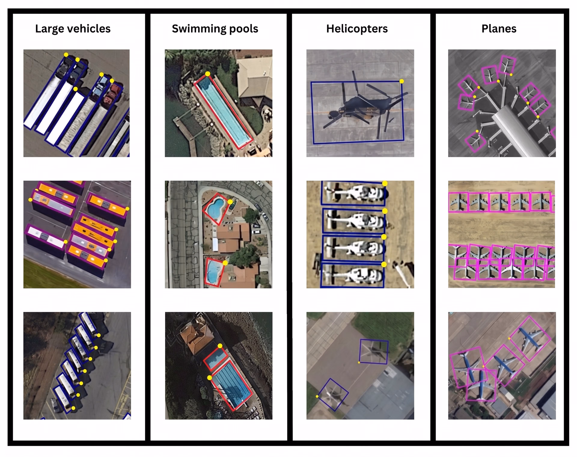 Sample images and annotations from the DOTA-v2.0 dataset