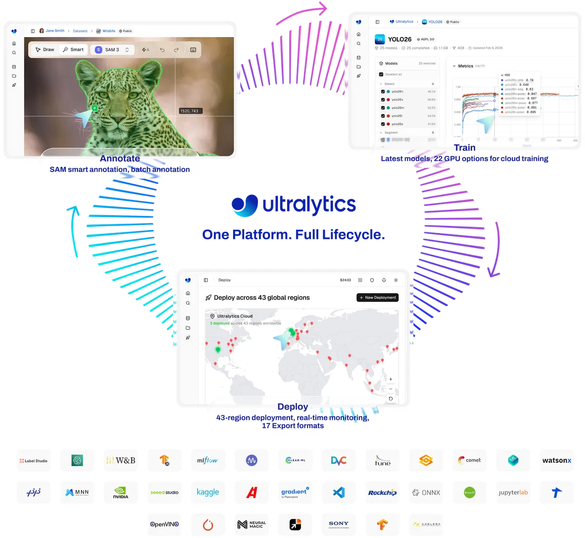 docs.ultralytics.com