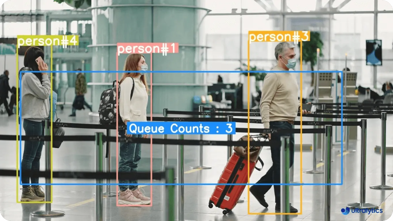 Gestione delle code al banco biglietteria dell'aeroporto utilizzando Ultralytics YOLOv8