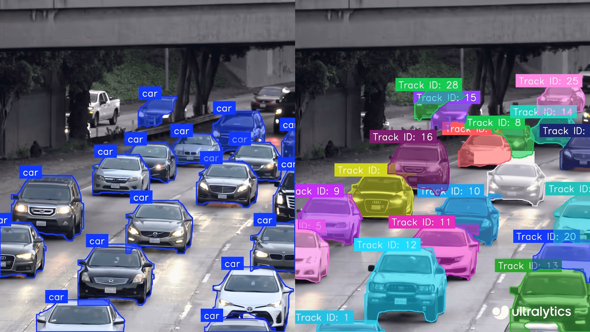 An example of semantic segmentation (left) and instance segmentation (right)