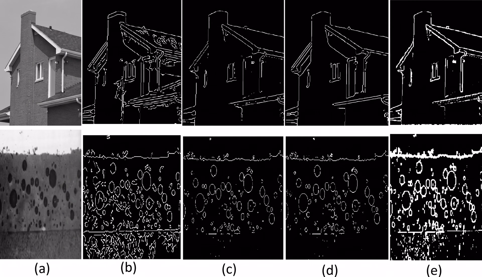 Image originale et résultats de différentes méthodes de détection des contours
