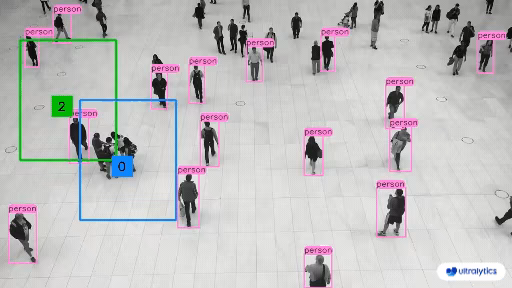 Ultralytics YOLO counting people inside drawn polygon regions in a retail store