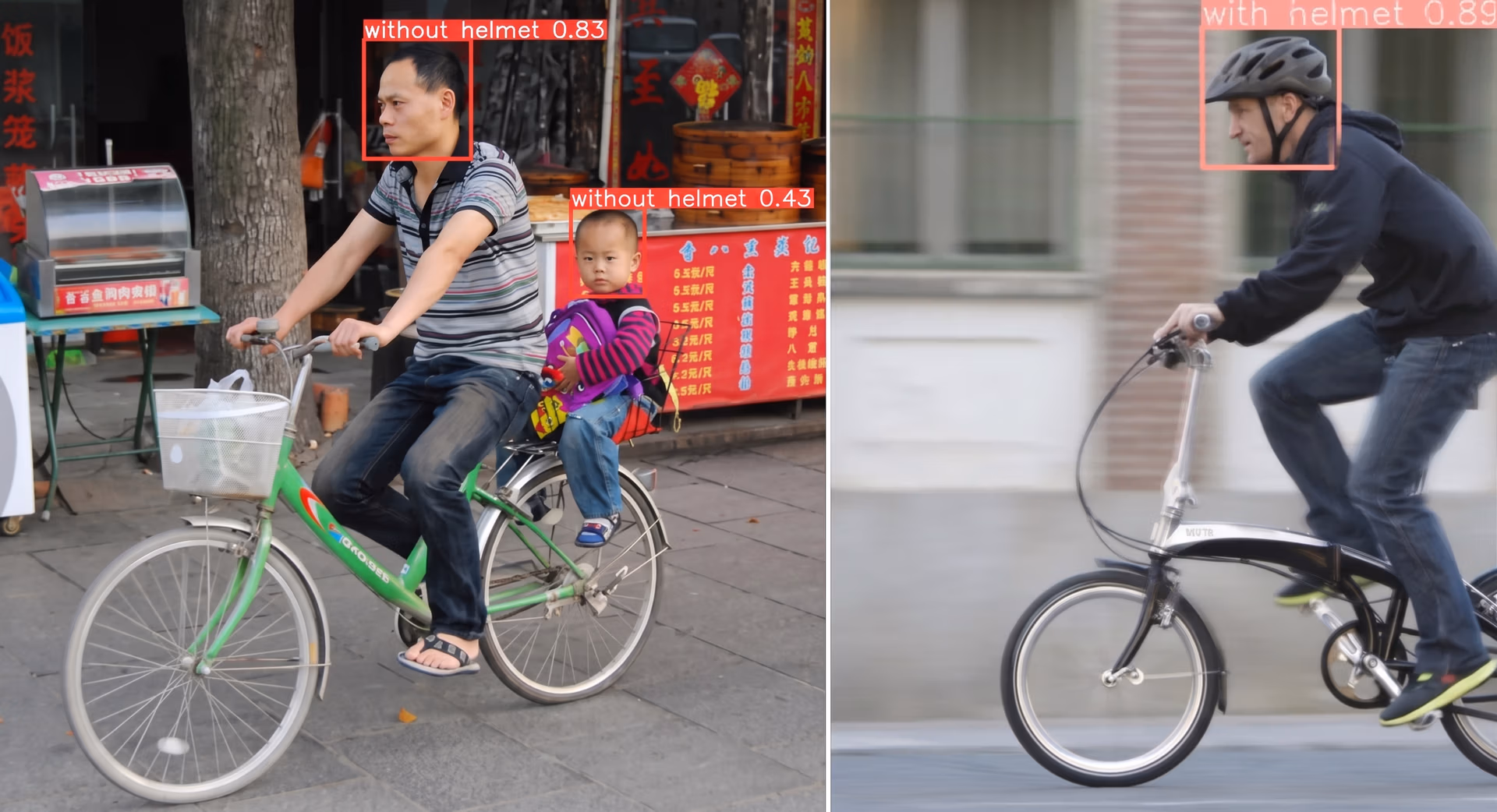 Computer vision identifiant des cyclistes avec et sans casque